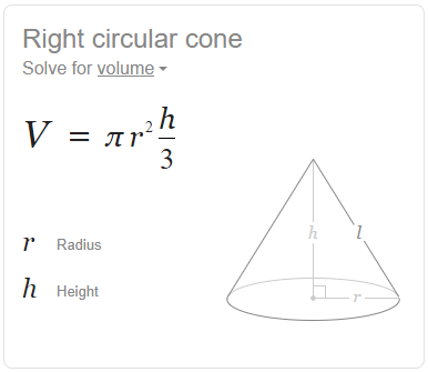volume of Cone