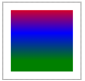 Linear-Gradients-canvas-html5