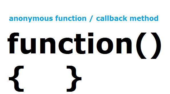 callback-method-anonymous-function-javascript-jquery-nodejs