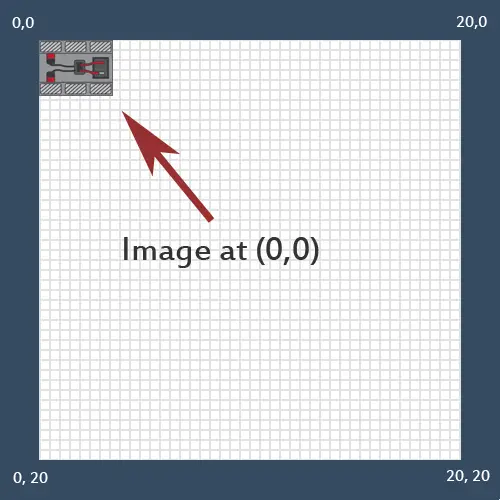 drawImage-method-canvas-html5