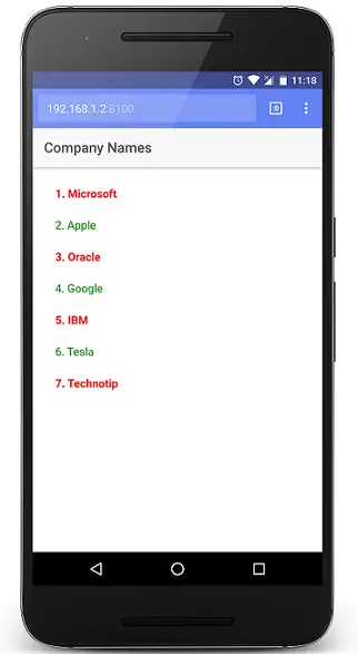 ngClass angular directive ionic 2