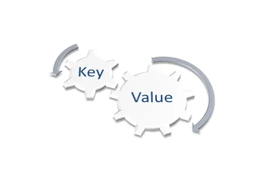 key-value-pair-mongoDB