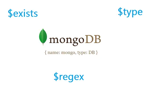 mongodb-exisits-type-regex