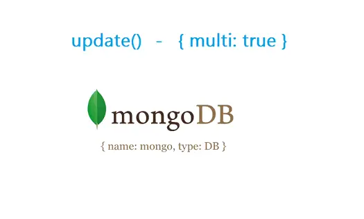 multi update mongodb