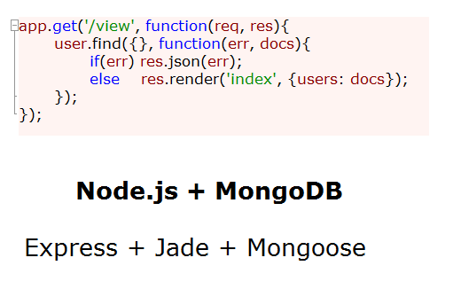fetch-data-from-mongoDB-nodejs